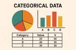 “An intricate visual of categorical data represented through a multi-layered radial chart. Each concentric ring showcases different variables, with segments color-coded to distinguish between categories. Fine lines and labels highlight relationships and proportions, creating a dense, data-rich visualization with a modern analytical aesthetic.”